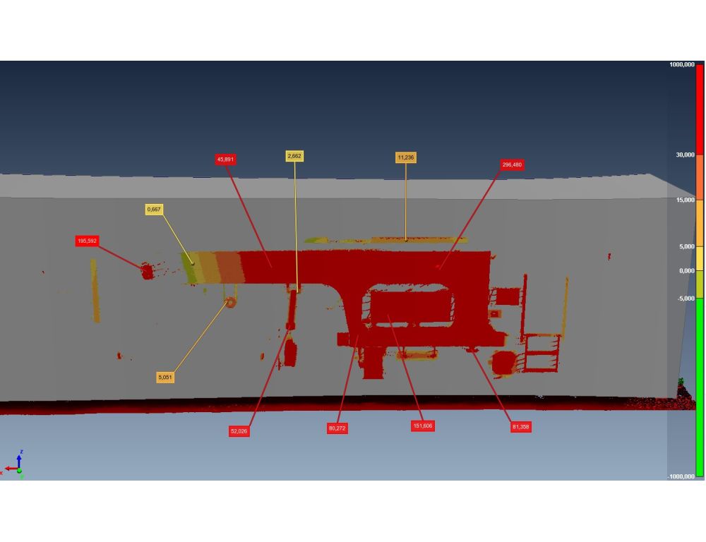 3D - Kollisionsdarstellung Lokomotive Industrie